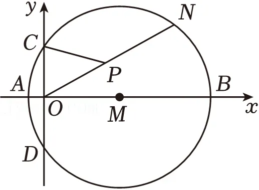 2025年安徽省合肥四十五中中考数学一模试卷 第16张