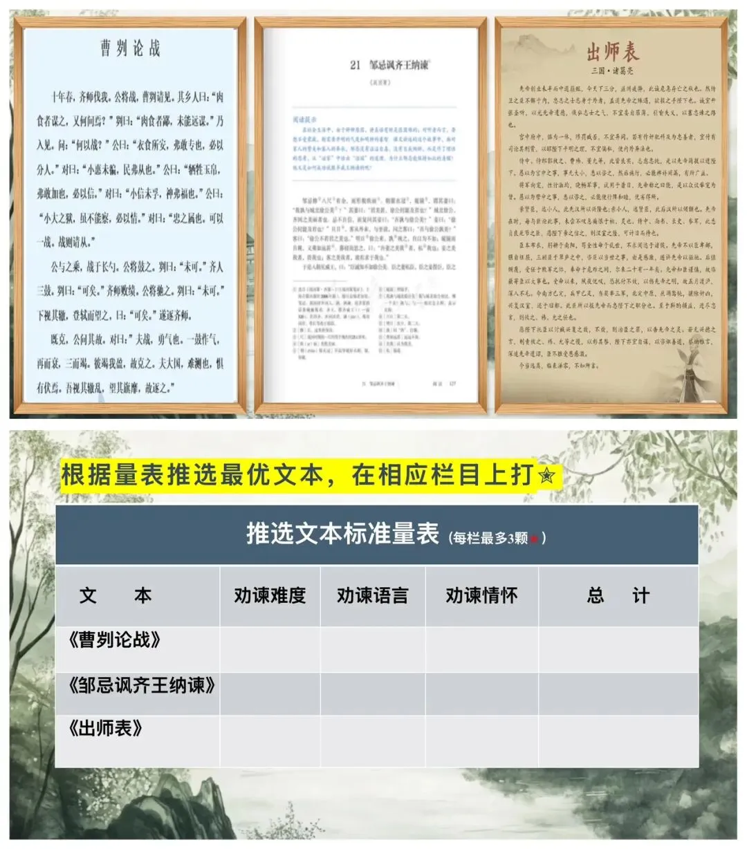 中考劝谏类文言文整合复习,这样讲太赞了! 第4张