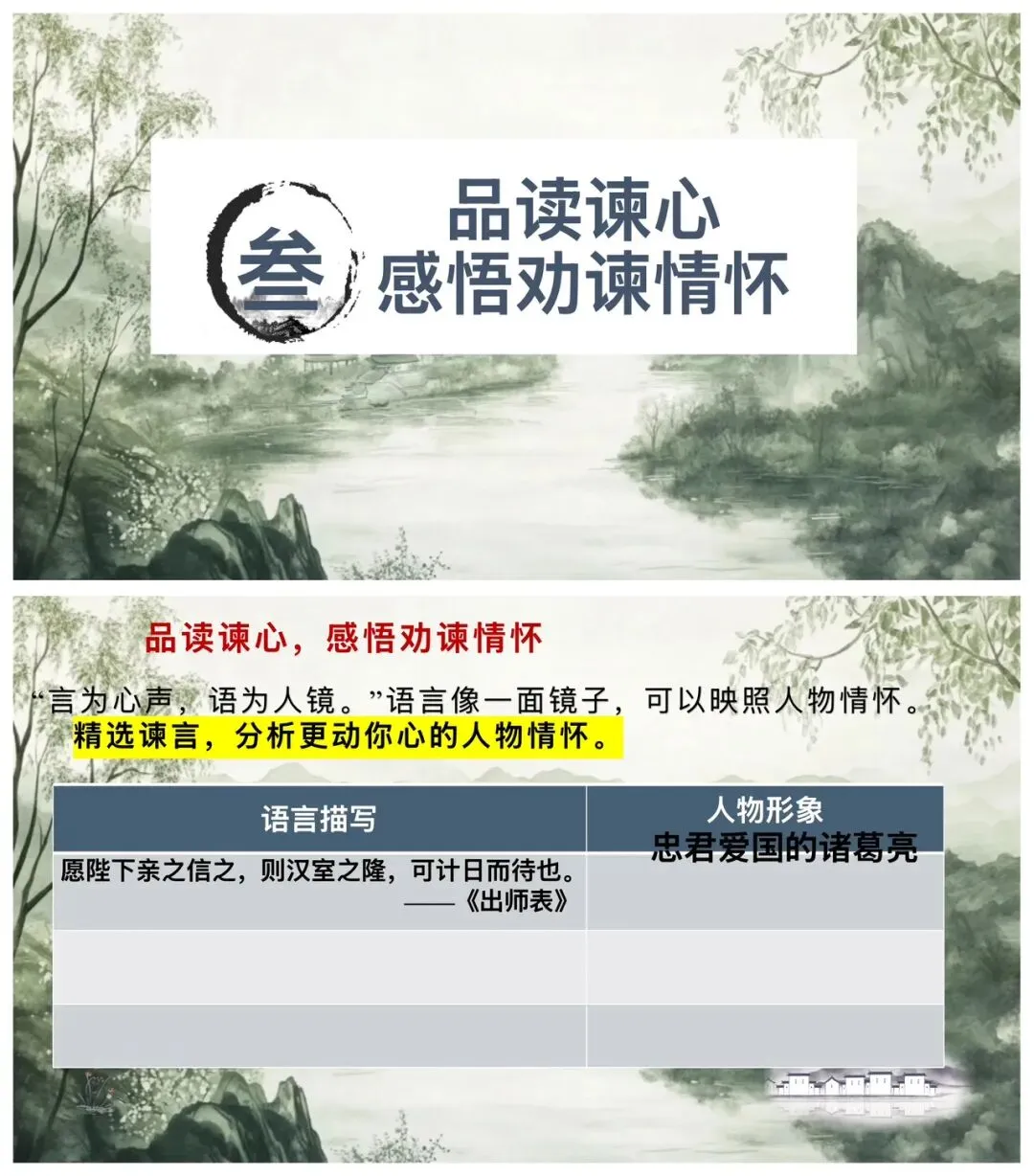 中考劝谏类文言文整合复习,这样讲太赞了! 第11张