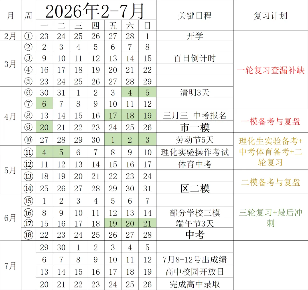统一命题的广西中考数学分类与备考指导-第2篇 第1张
