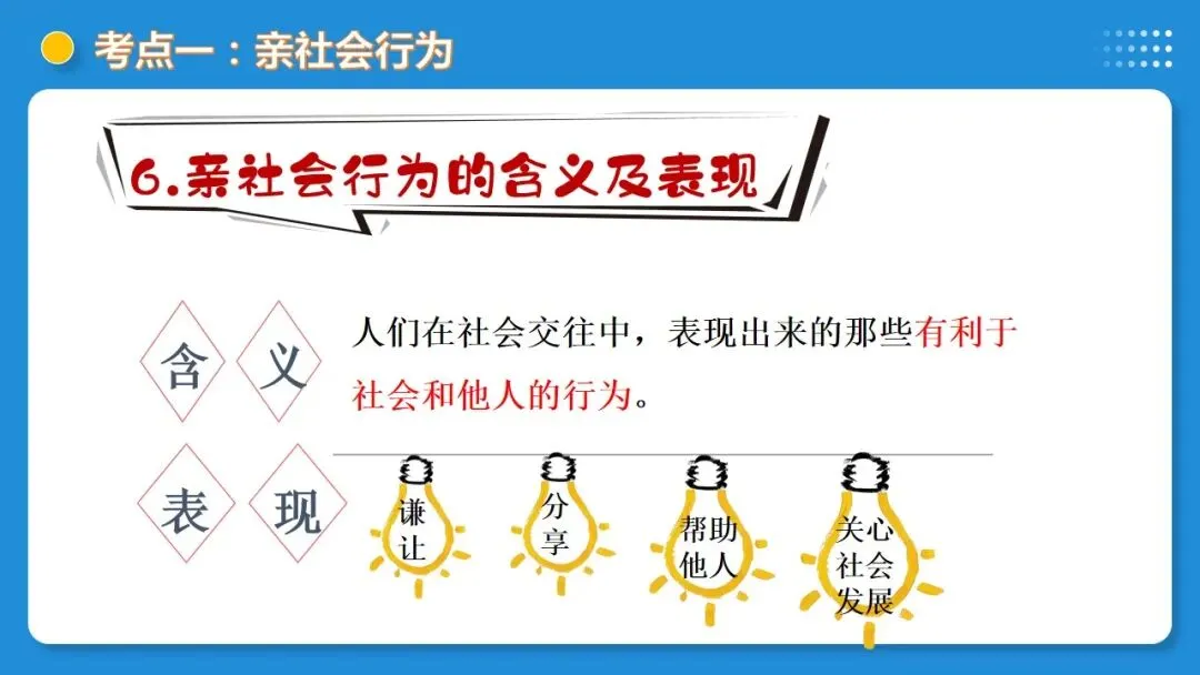 2026年中考道德与法治一轮复习 课时20 走进社会生活 勇担社会责任(复习课件) 第16张