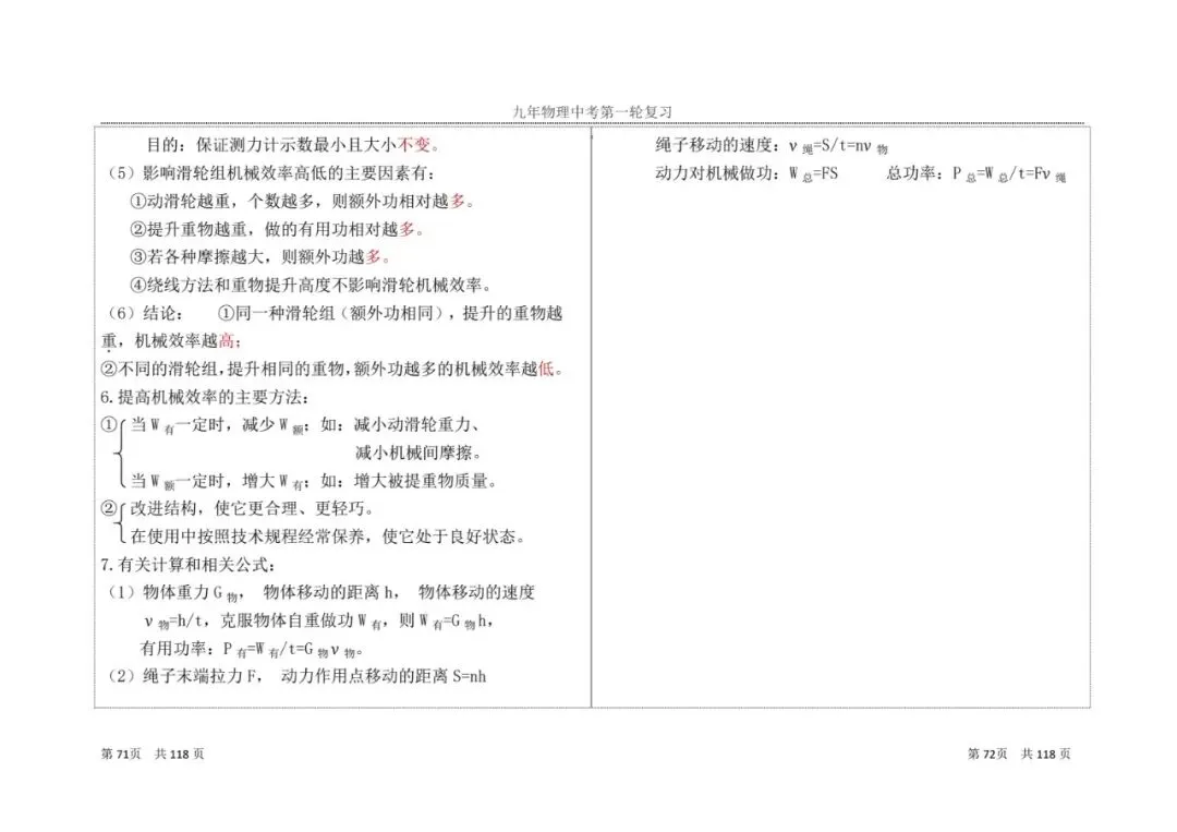 【中考物理】一轮复习知识点总结(3) 第2张