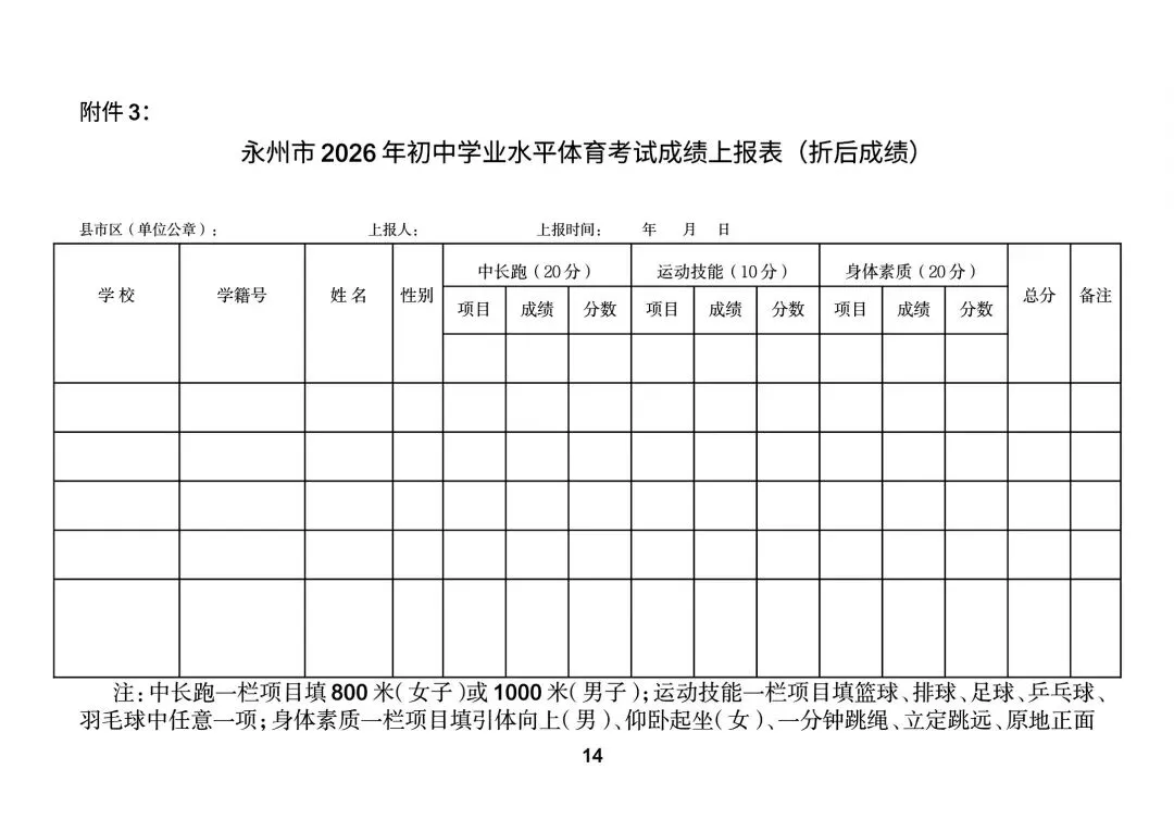 永州市市区中考体育考试方案 第14张