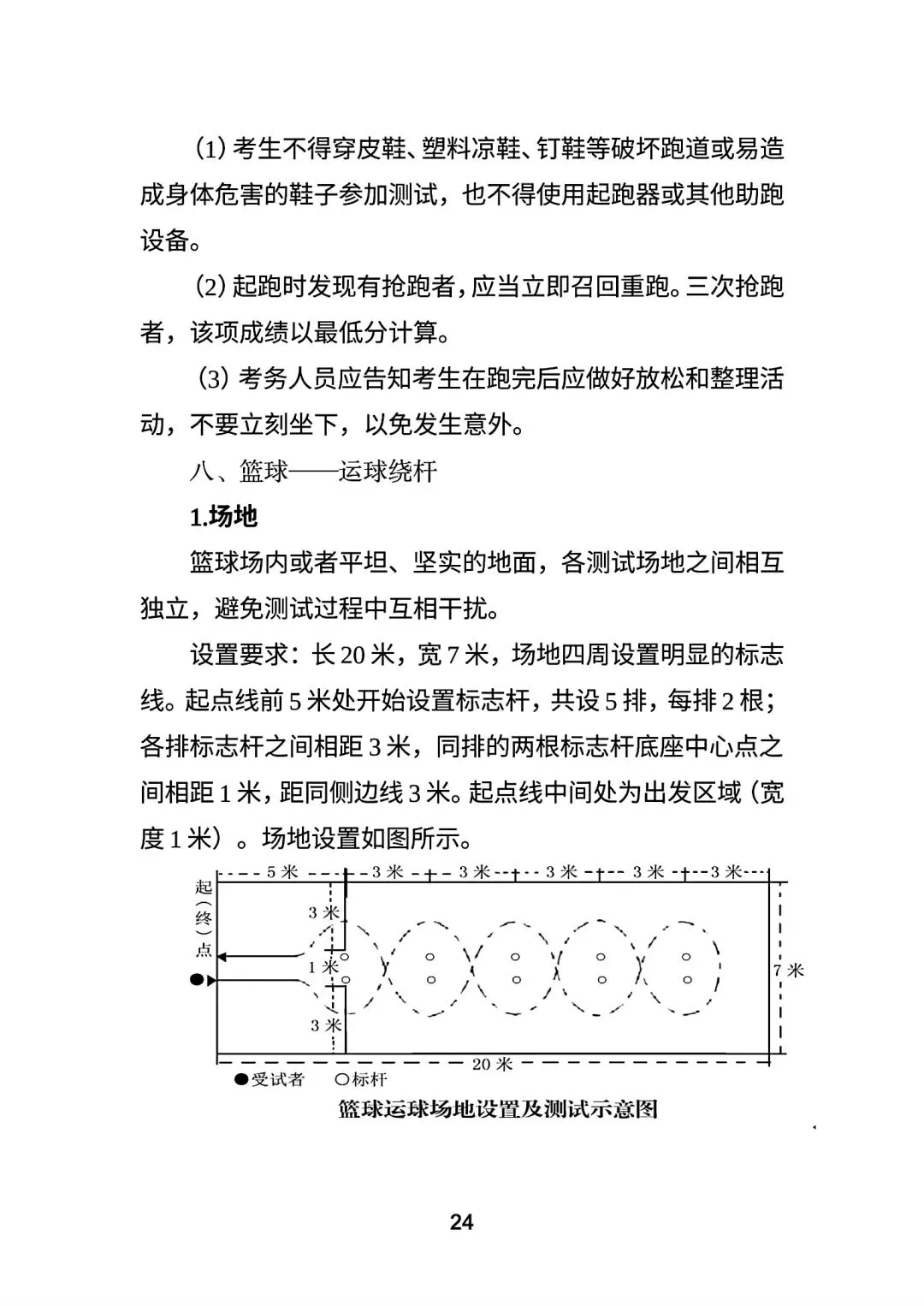永州市市区中考体育考试方案 第24张