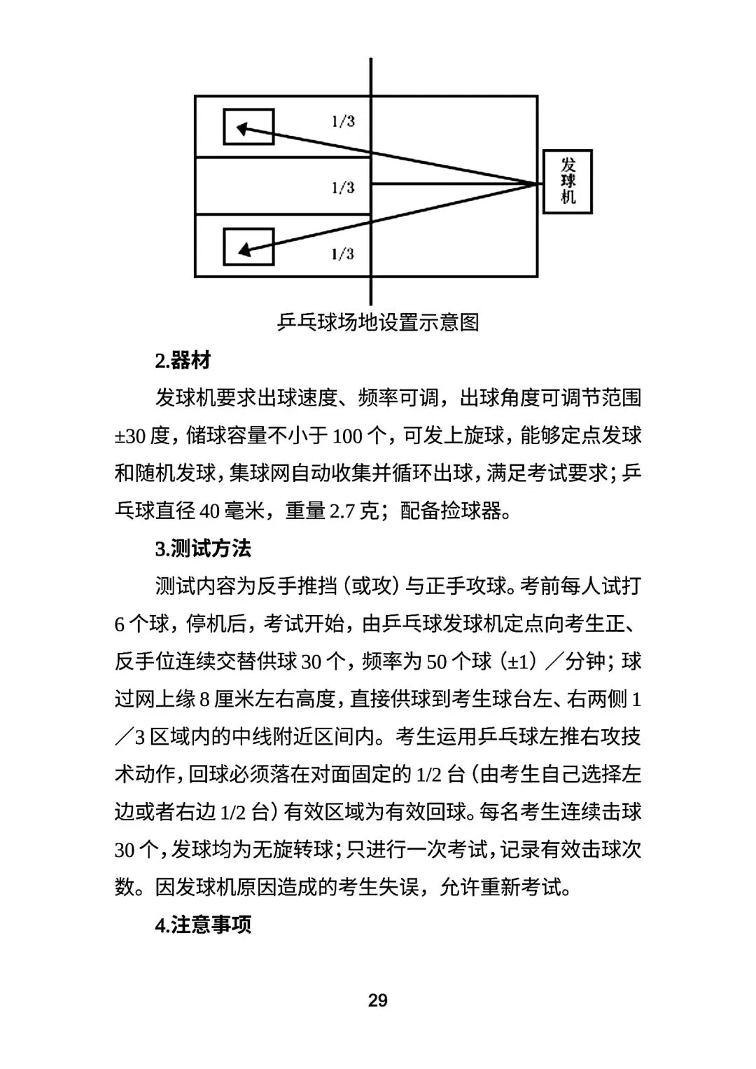 永州市市区中考体育考试方案 第29张