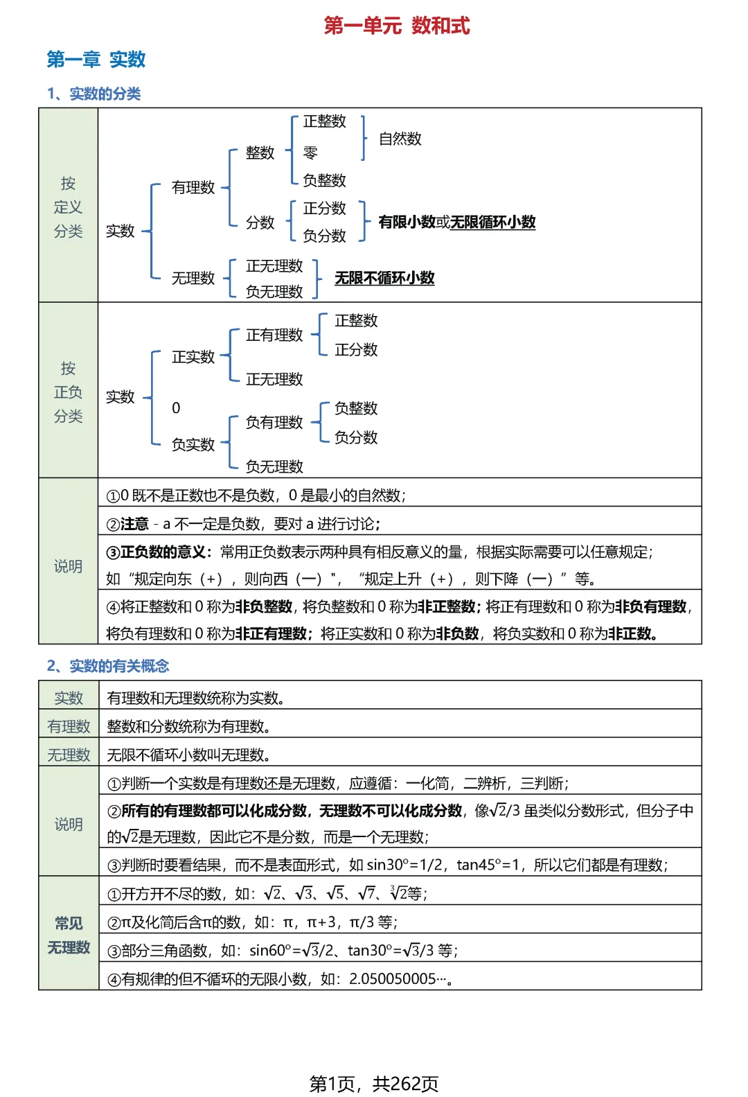 转发集赞第626期——中考知识点·几何模型(优化版) 第6张