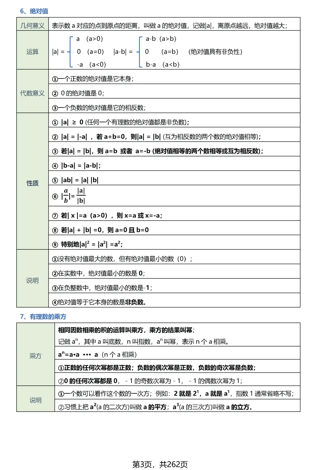 转发集赞第626期——中考知识点·几何模型(优化版) 第8张