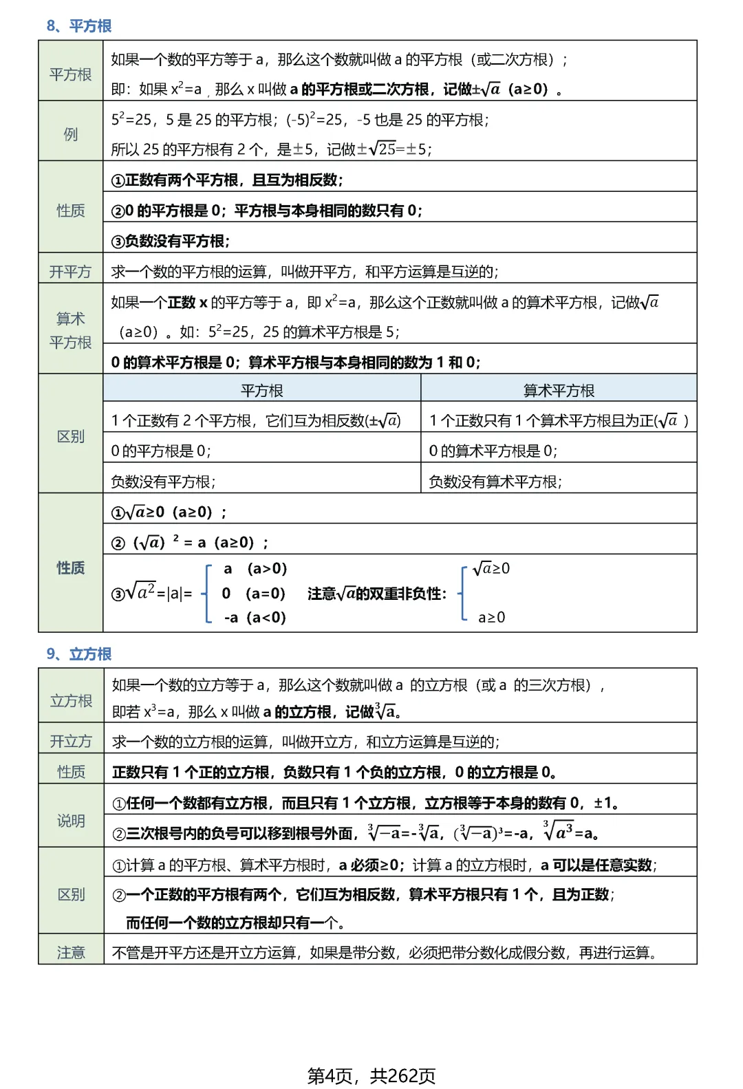 转发集赞第626期——中考知识点·几何模型(优化版) 第9张