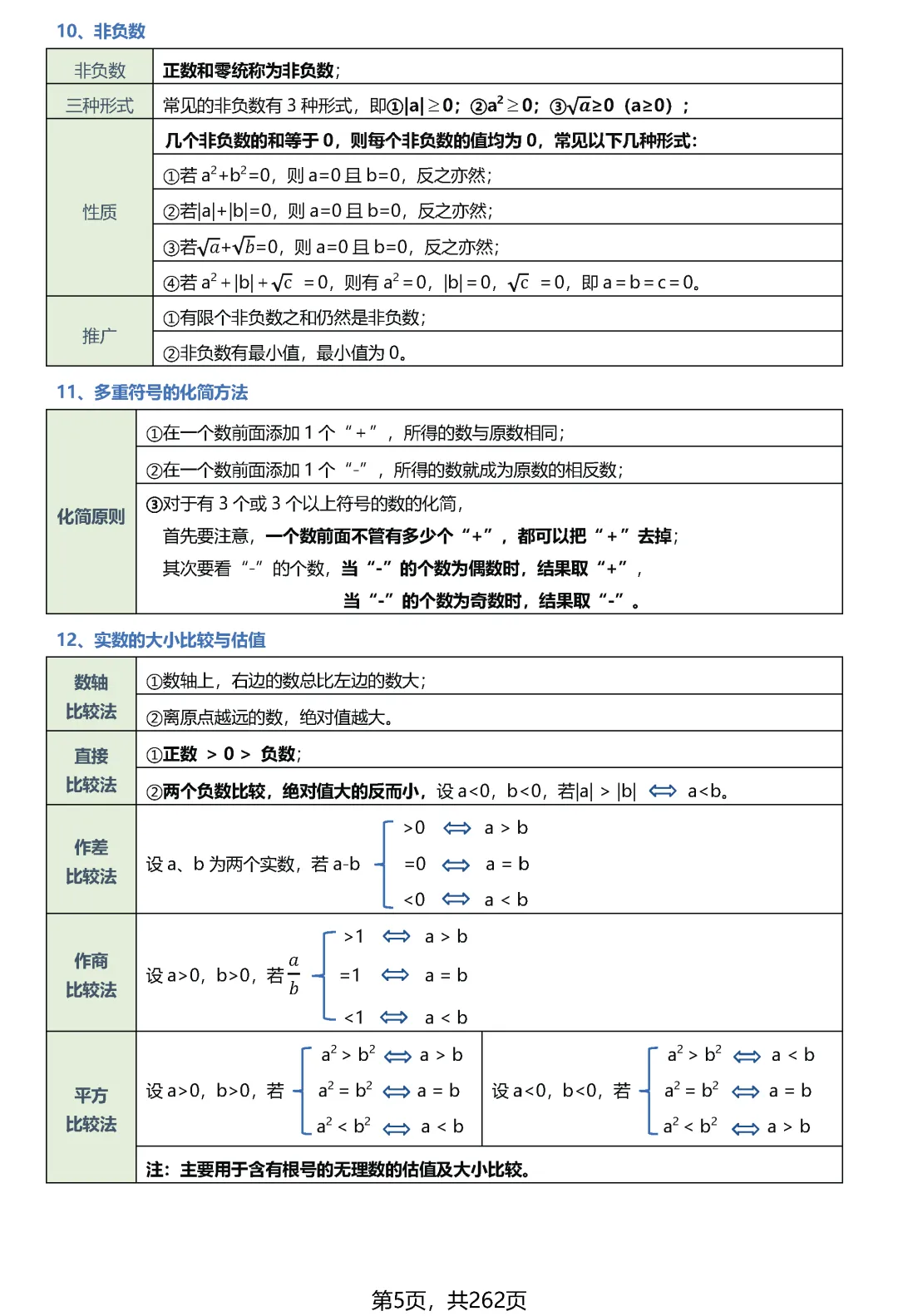 转发集赞第626期——中考知识点·几何模型(优化版) 第10张
