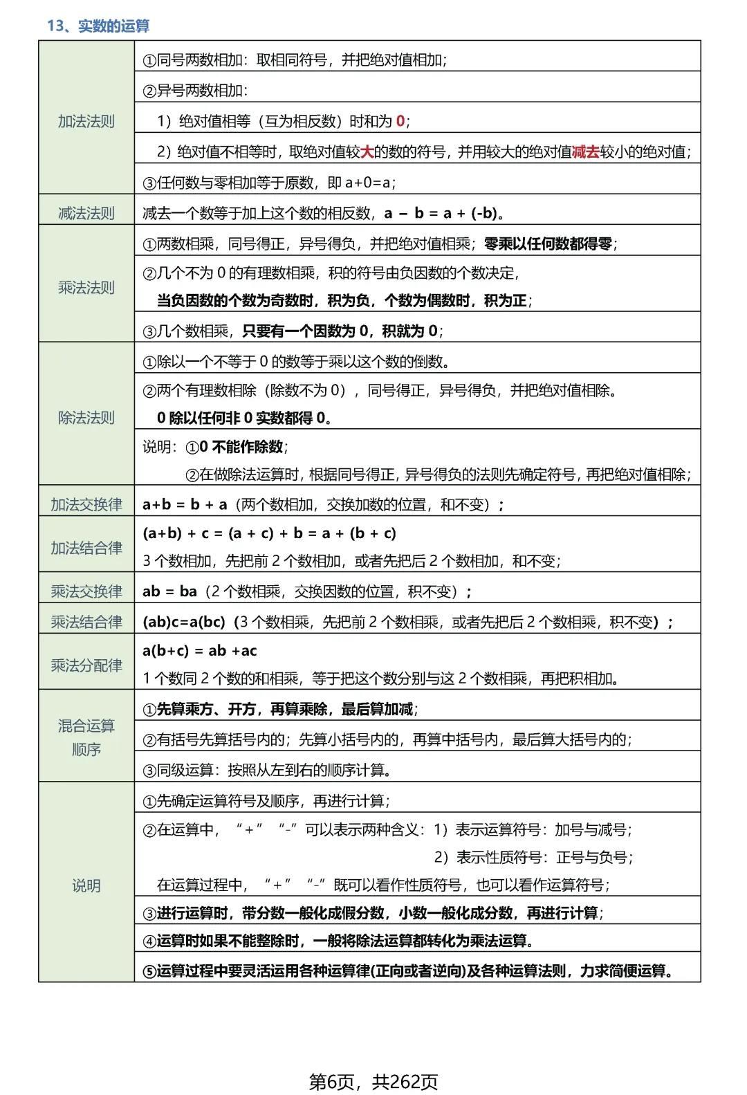 转发集赞第626期——中考知识点·几何模型(优化版) 第11张