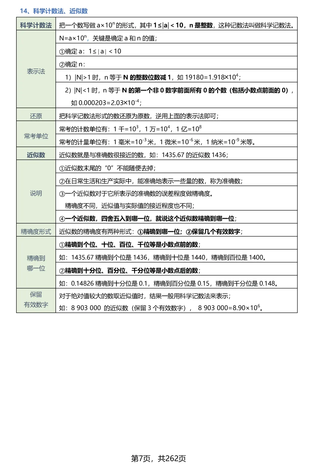 转发集赞第626期——中考知识点·几何模型(优化版) 第12张