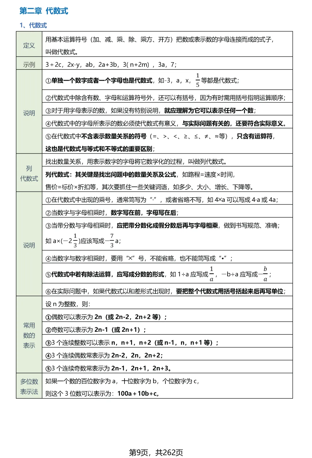 转发集赞第626期——中考知识点·几何模型(优化版) 第13张