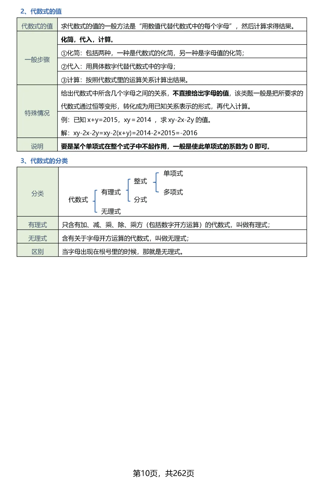 转发集赞第626期——中考知识点·几何模型(优化版) 第14张