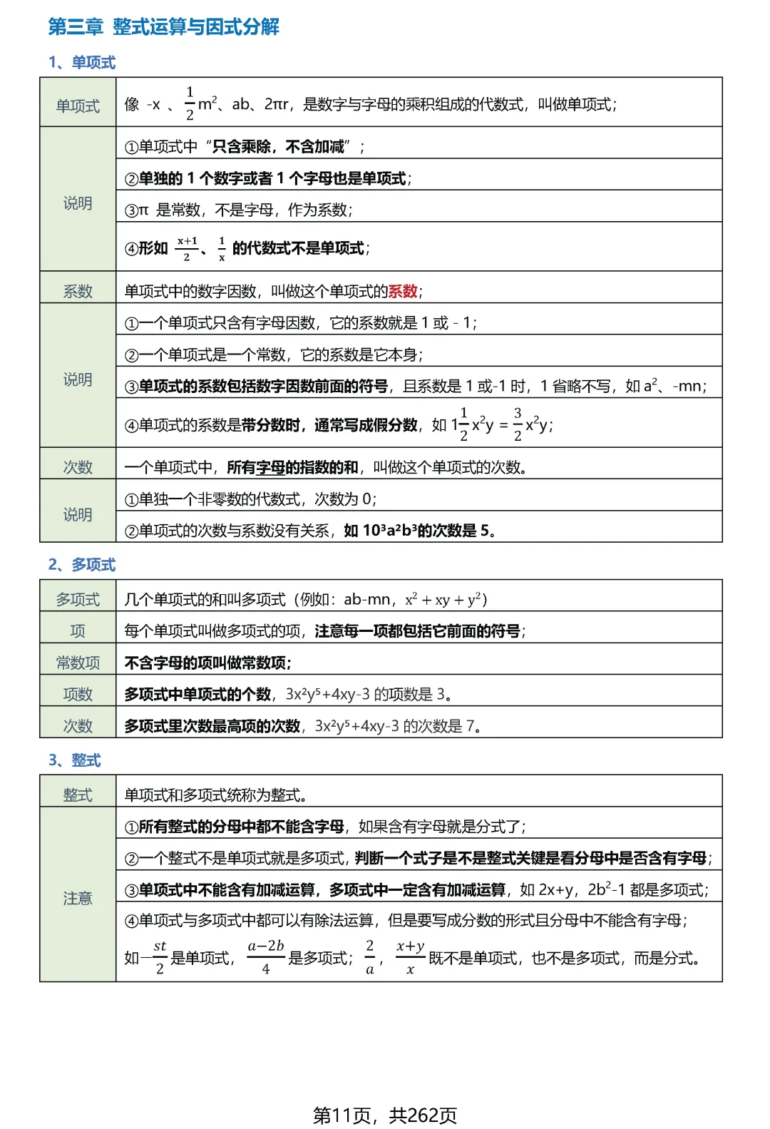 转发集赞第626期——中考知识点·几何模型(优化版) 第15张