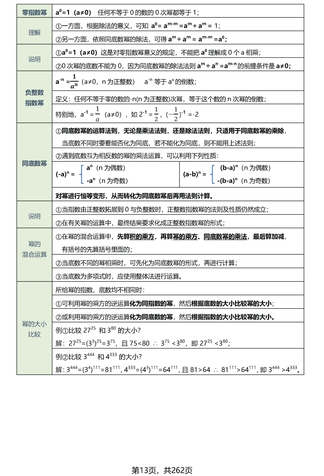 转发集赞第626期——中考知识点·几何模型(优化版) 第17张