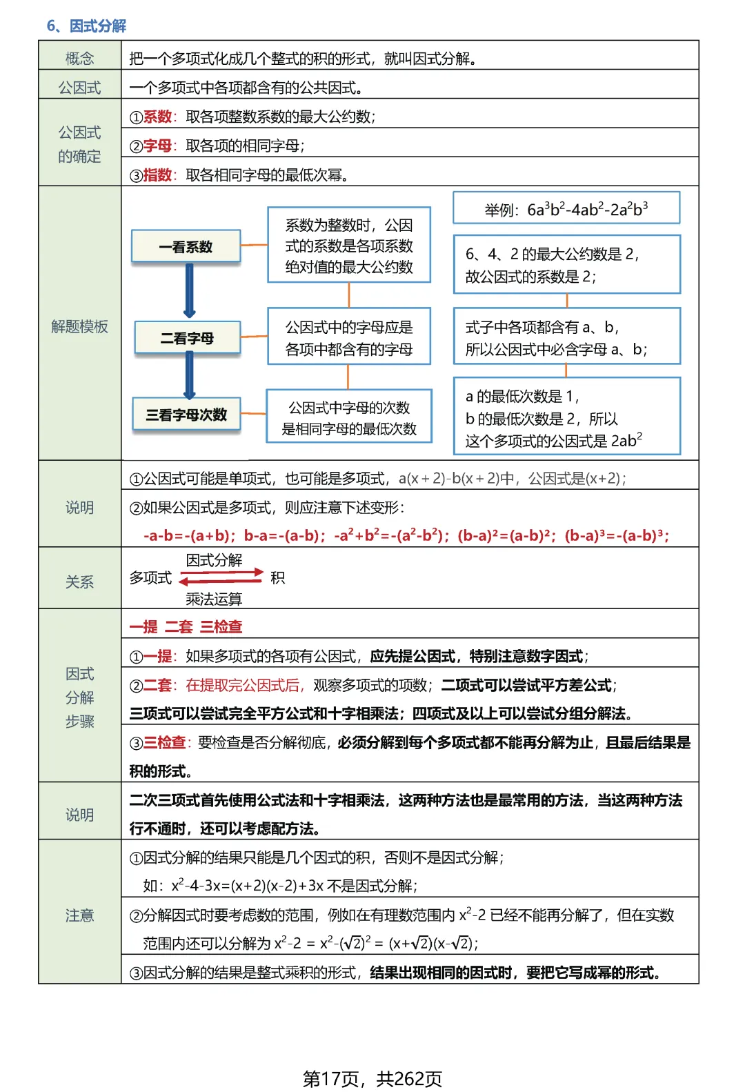 转发集赞第626期——中考知识点·几何模型(优化版) 第21张