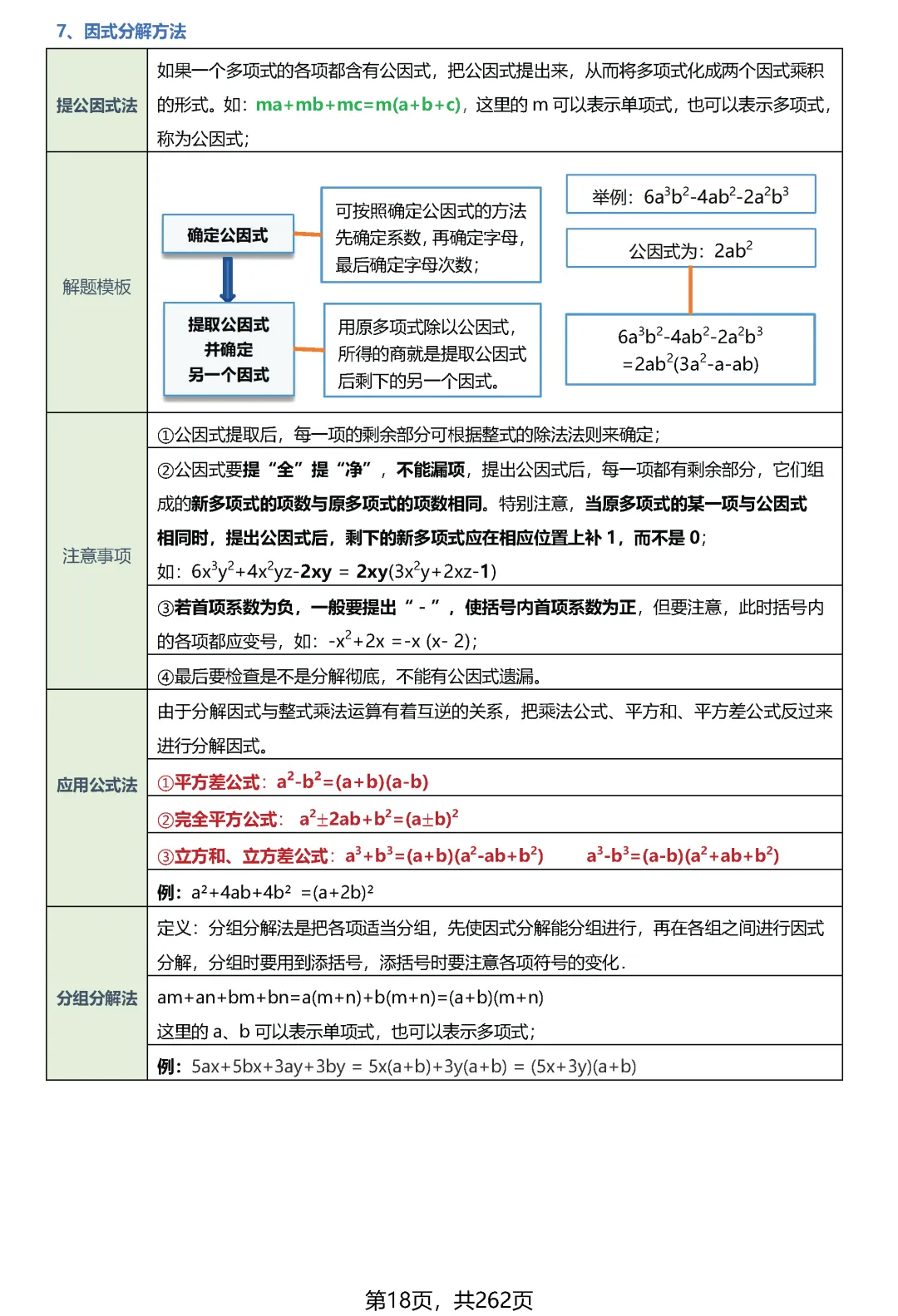 转发集赞第626期——中考知识点·几何模型(优化版) 第22张