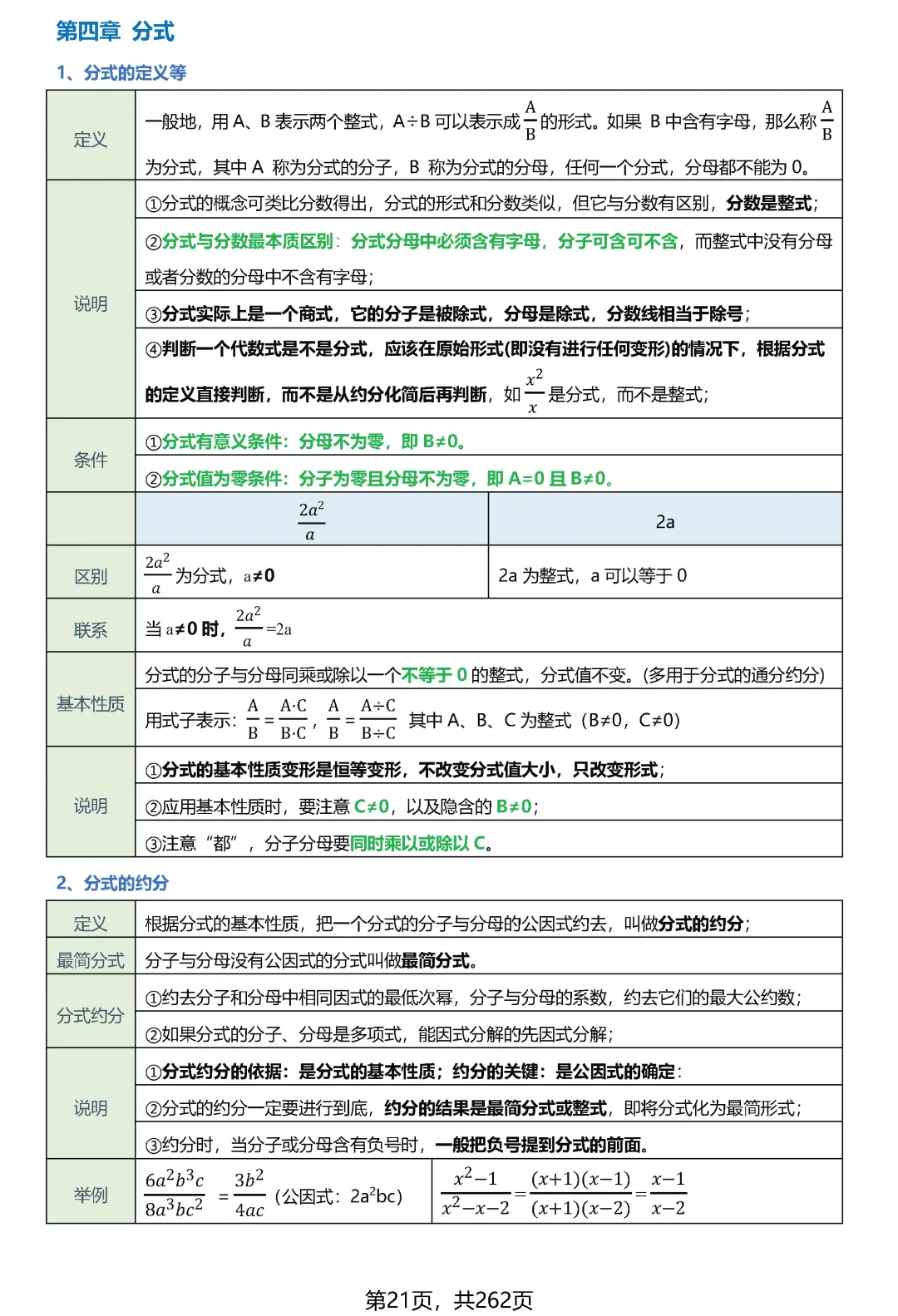 转发集赞第626期——中考知识点·几何模型(优化版) 第25张