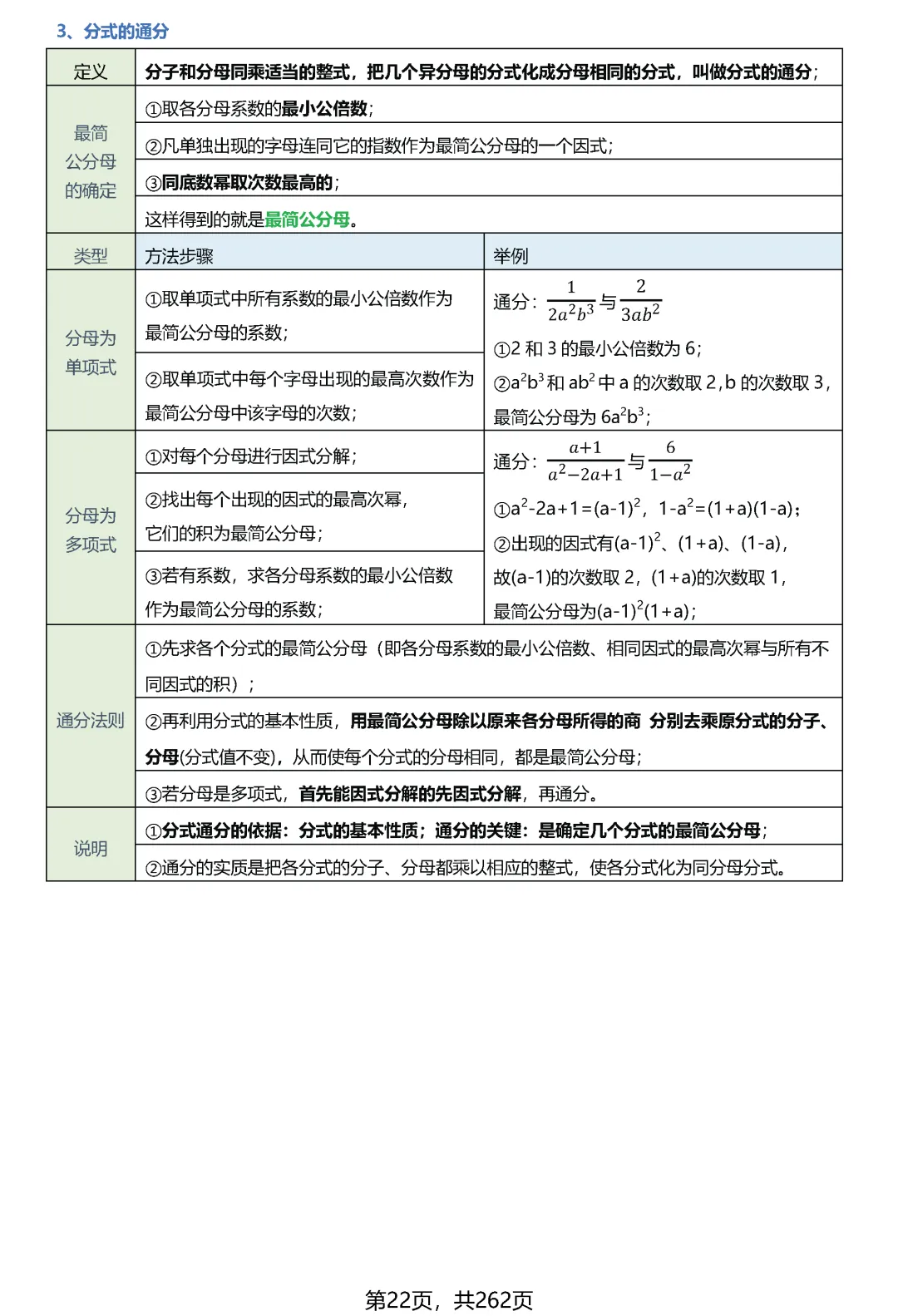 转发集赞第626期——中考知识点·几何模型(优化版) 第26张