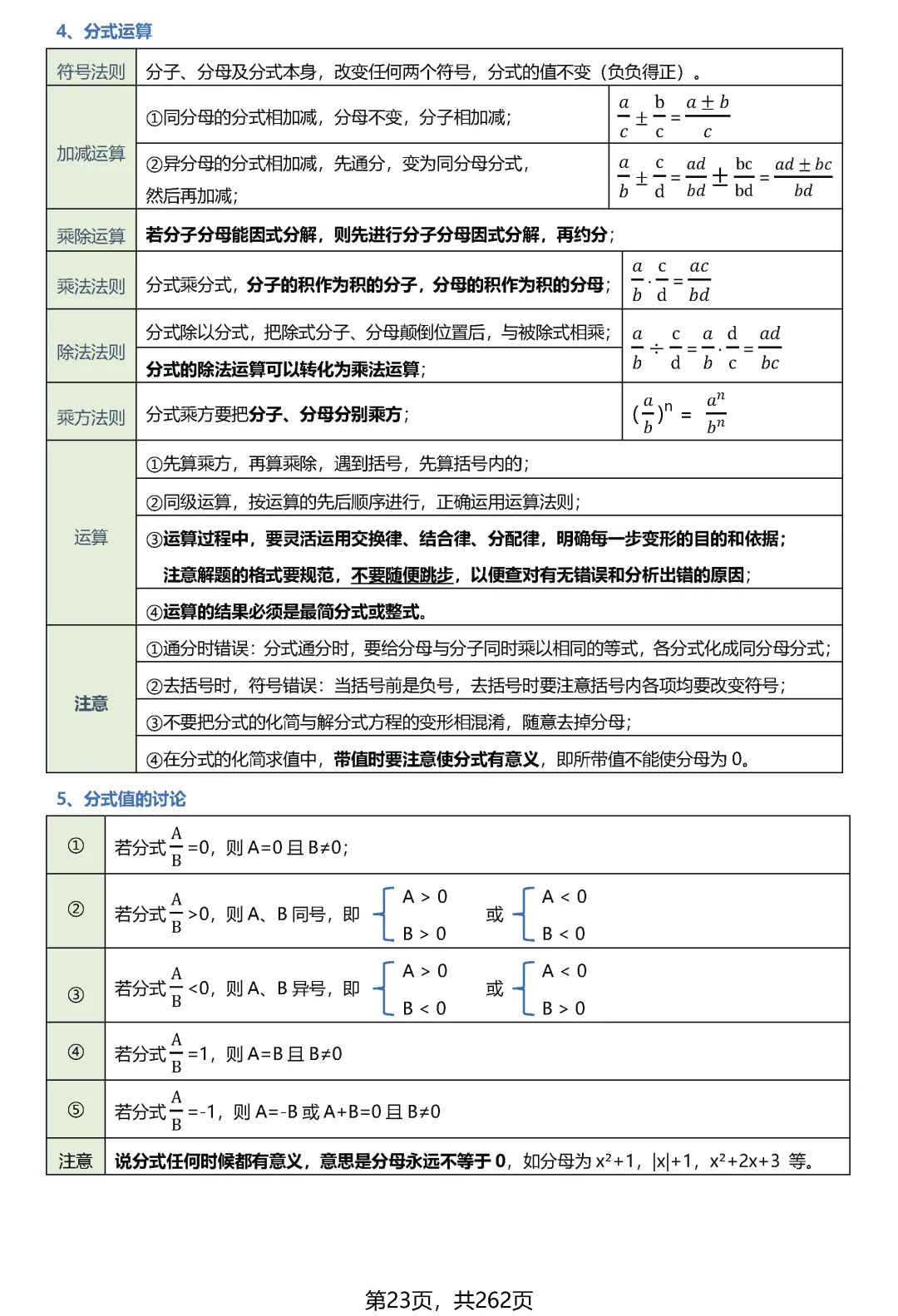 转发集赞第626期——中考知识点·几何模型(优化版) 第27张