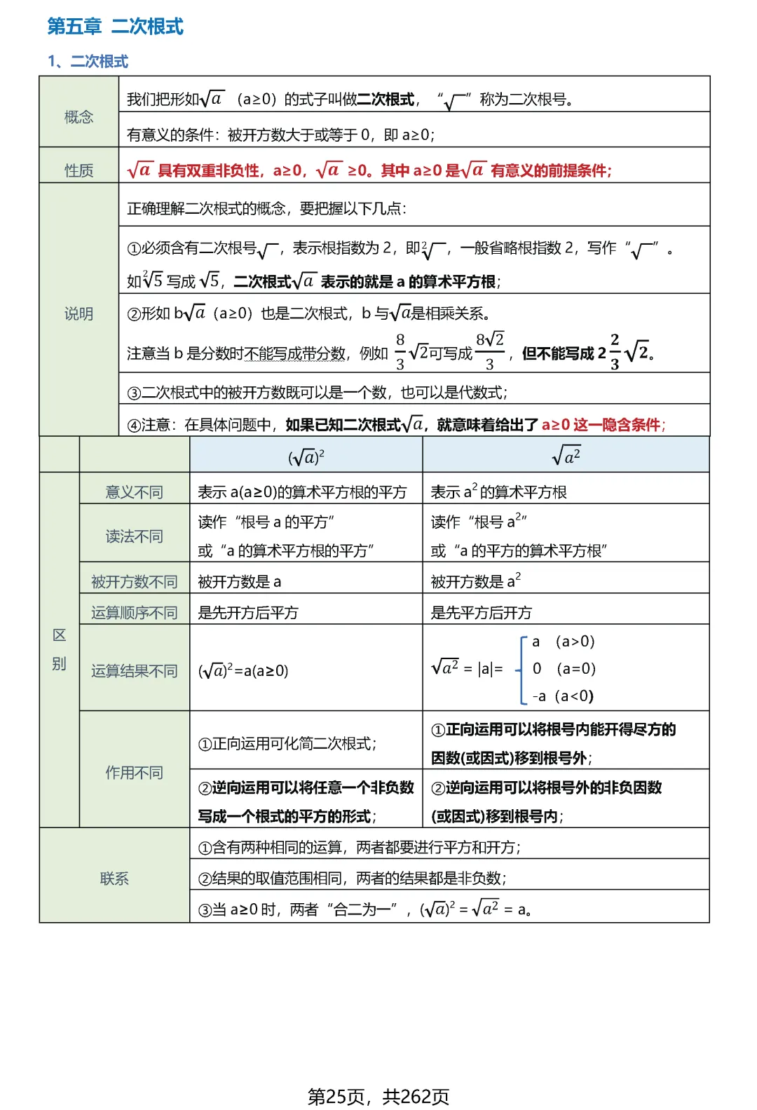 转发集赞第626期——中考知识点·几何模型(优化版) 第29张