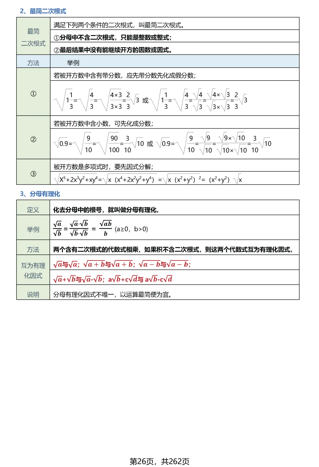 转发集赞第626期——中考知识点·几何模型(优化版) 第30张