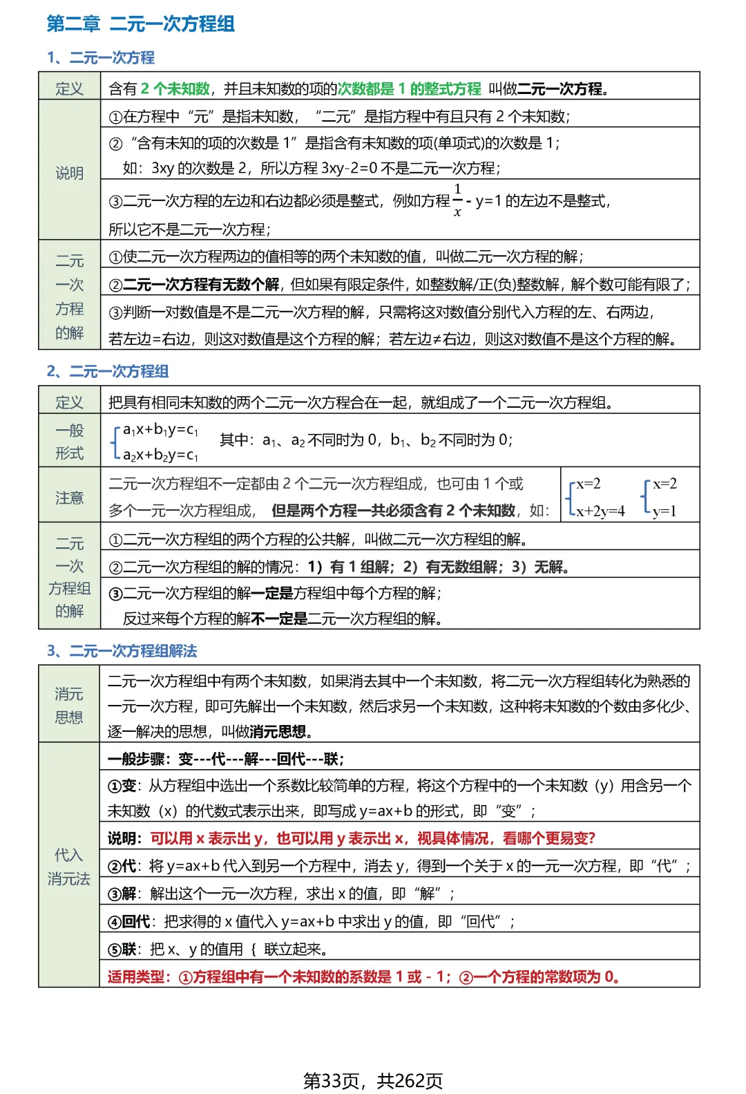 转发集赞第626期——中考知识点·几何模型(优化版) 第36张