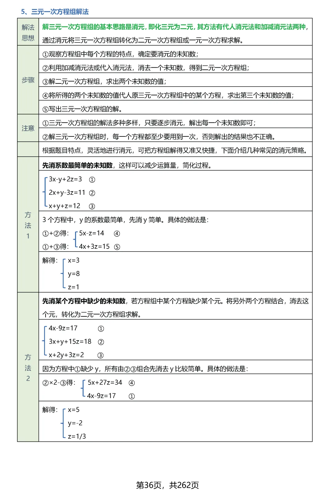 转发集赞第626期——中考知识点·几何模型(优化版) 第39张