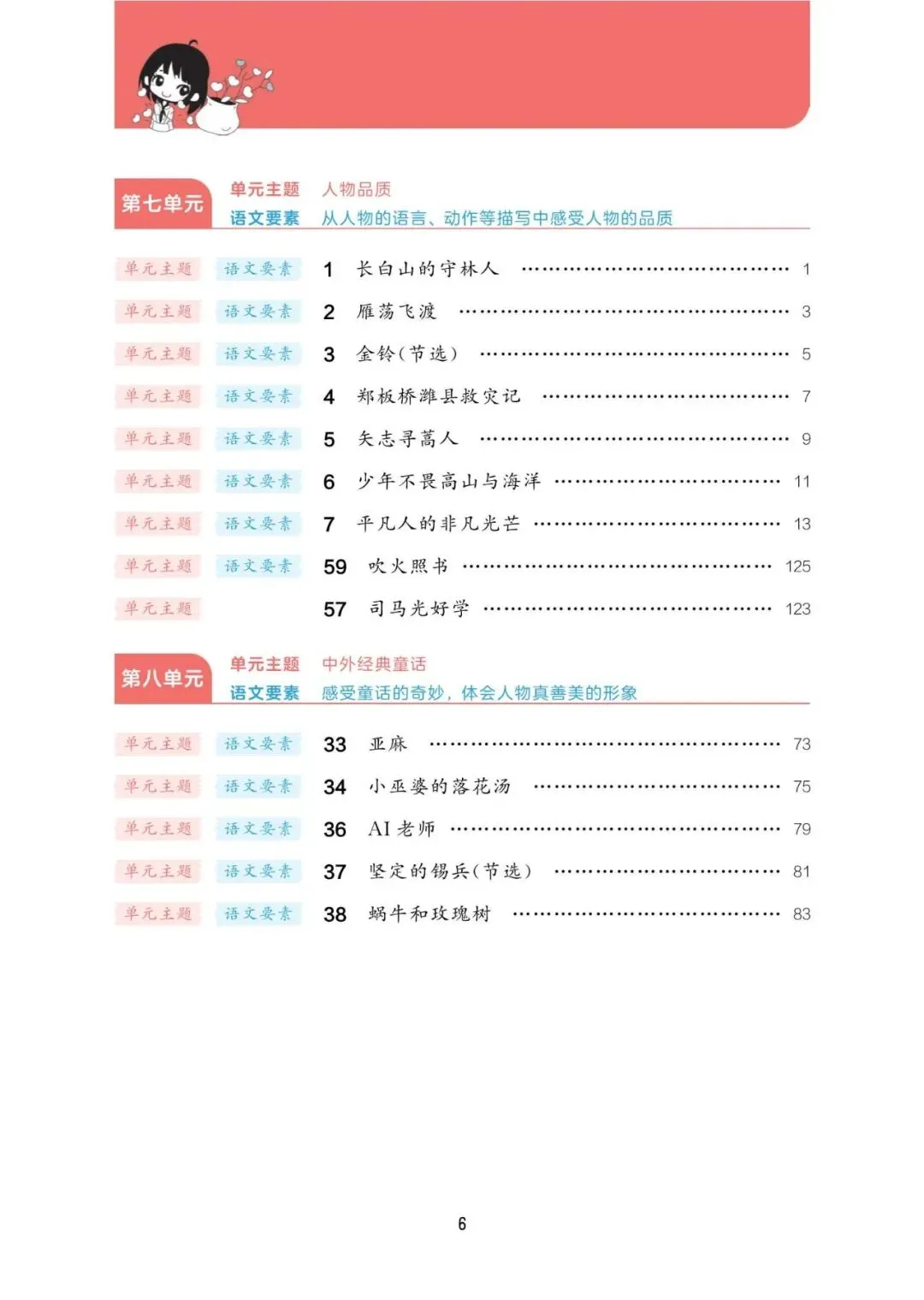 阅读真题60篇四年级下册语文(含答案68页) 第8张