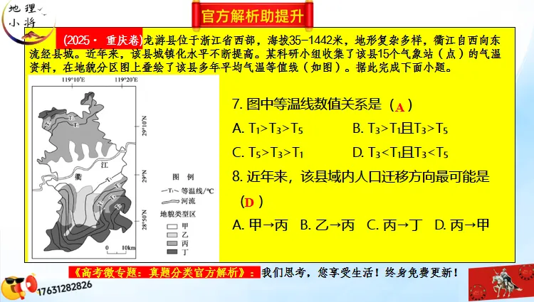 高考二轮微专题《高考真题分类官方解析合集》:地质、地貌对人类活动的影响(节选自“地质作用与地表形态”) 第4张