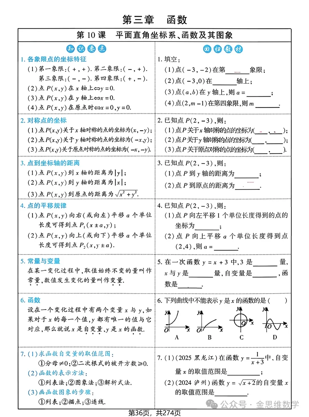 中考多分总复习——函数篇 第1张