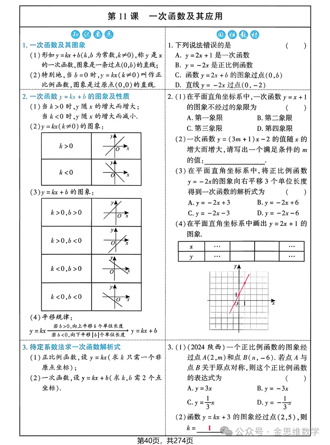 中考多分总复习——函数篇 第5张