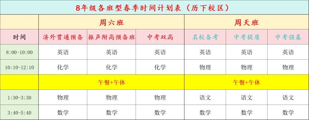 8年级春季中考双高/名校备考即将开课,精品小班,讲评测练四位一体,让进步看的见 第4张