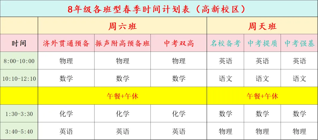 8年级春季中考双高/名校备考即将开课,精品小班,讲评测练四位一体,让进步看的见 第5张