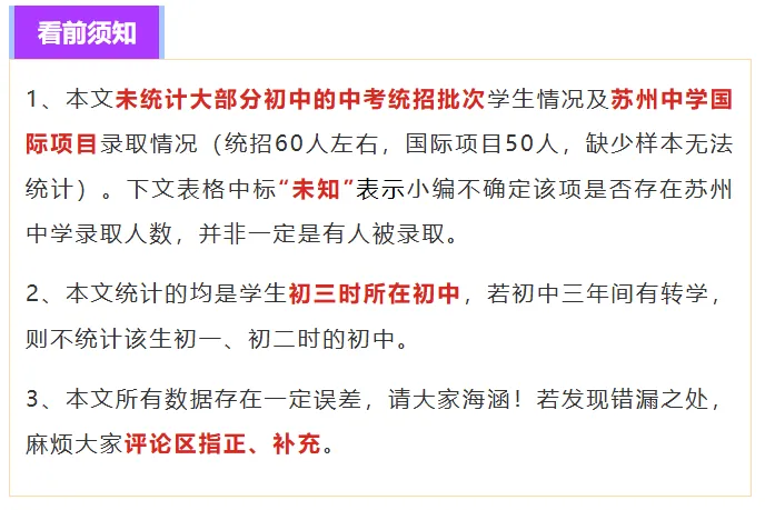 2026中考:苏州中考在学校排名多少,才能考上苏高?重点初中排行榜出来了,小初家长必看! 第2张