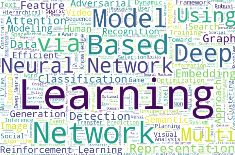 分析完130套高考英语真题,我悟了,快来领取真正的高频词汇表! 第1张