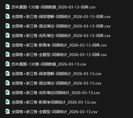 分析完130套高考英语真题,我悟了,快来领取真正的高频词汇表! 第3张