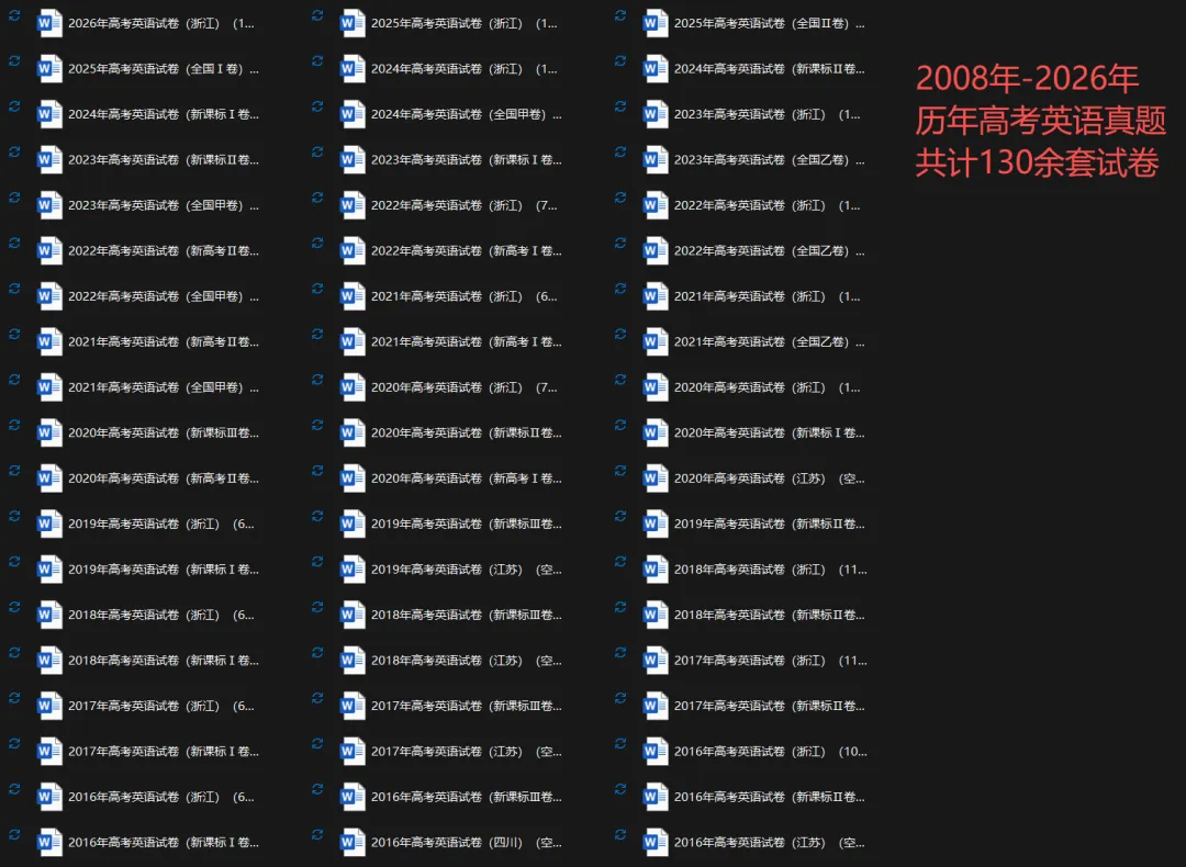 分析完130套高考英语真题,我悟了,快来领取真正的高频词汇表! 第4张