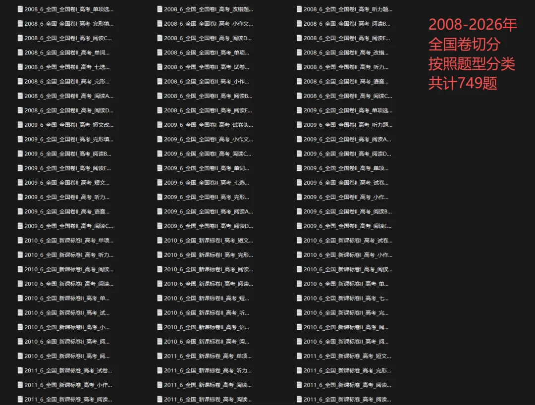 分析完130套高考英语真题,我悟了,快来领取真正的高频词汇表! 第5张