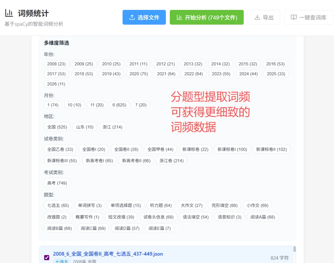 分析完130套高考英语真题,我悟了,快来领取真正的高频词汇表! 第10张