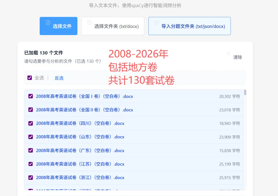 分析完130套高考英语真题,我悟了,快来领取真正的高频词汇表! 第17张