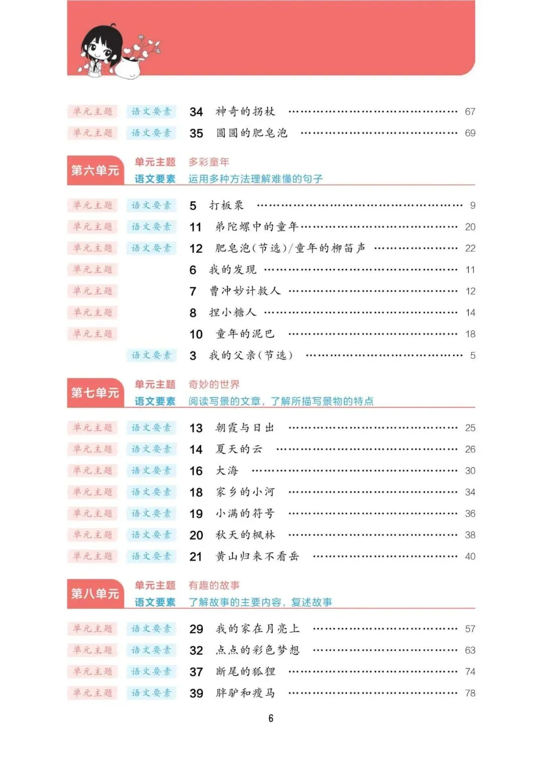 阅读真题60篇三年级下册语文(含答案61页) 第8张