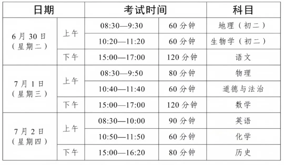 2026年佛山中考报名倒计时!这些时间和政策别错过 第1张