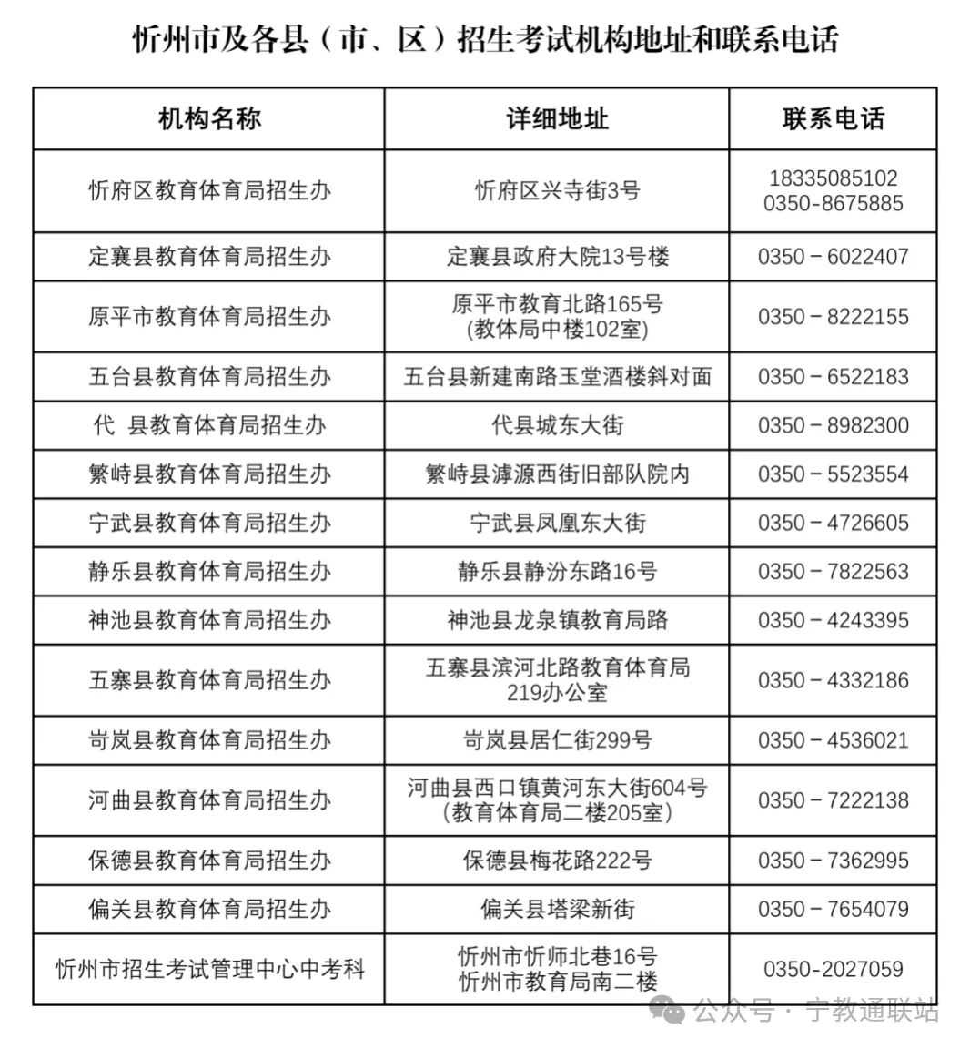 忻州市教育局最新通知!事关2026年中考 第2张