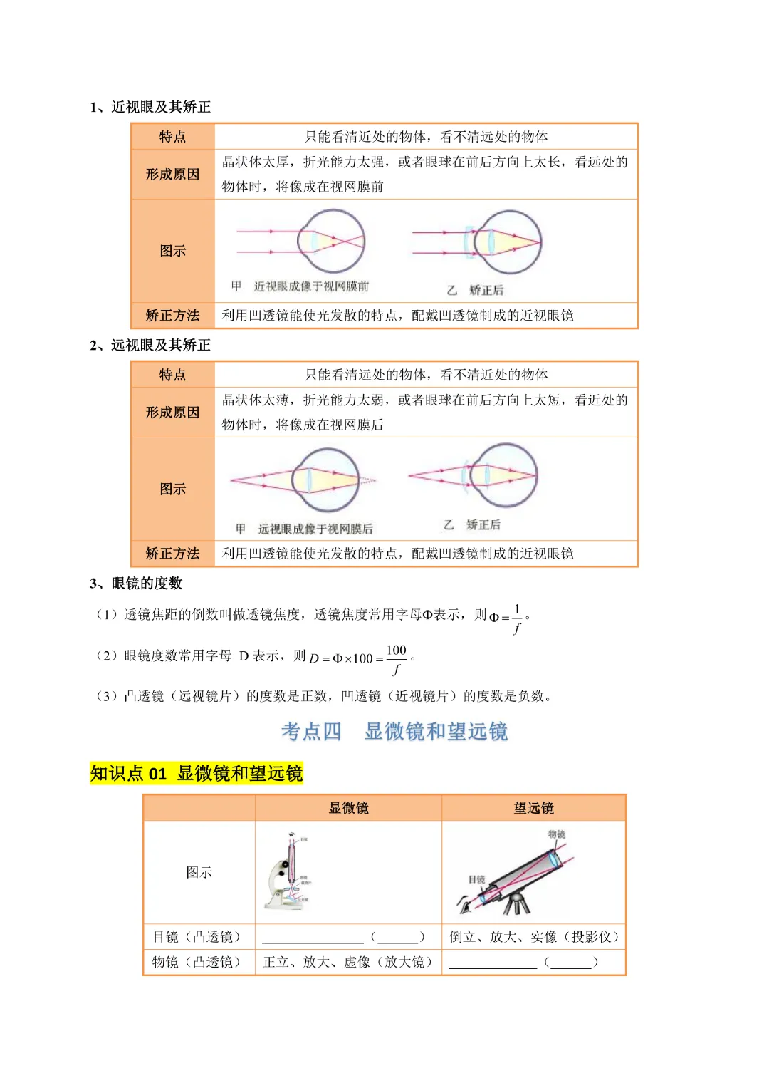 【九年级下册物理】中考专项物理《专题03 透镜及其应用》知识梳理+易错专项|完整高清电子版可打印 第8张
