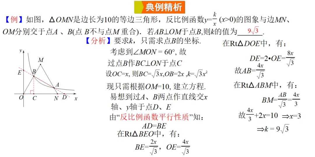 2026年中考热点考题专题课件《利用反比例函数“平行性质”优化计算》课件预览 第6张