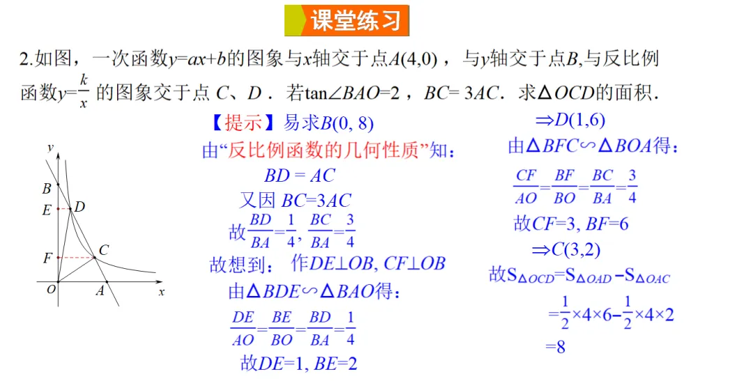 2026年中考热点考题专题课件《利用反比例函数“平行性质”优化计算》课件预览 第8张