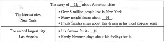 2026年江苏中考英语听力口语自动化考试-听力练习9 第5张