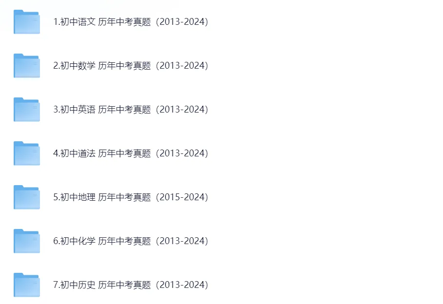 【免费下载】2025年各省中考(语文、数学、英语、物理、化学、道法)全科真题,附答案解析PDF 第3张