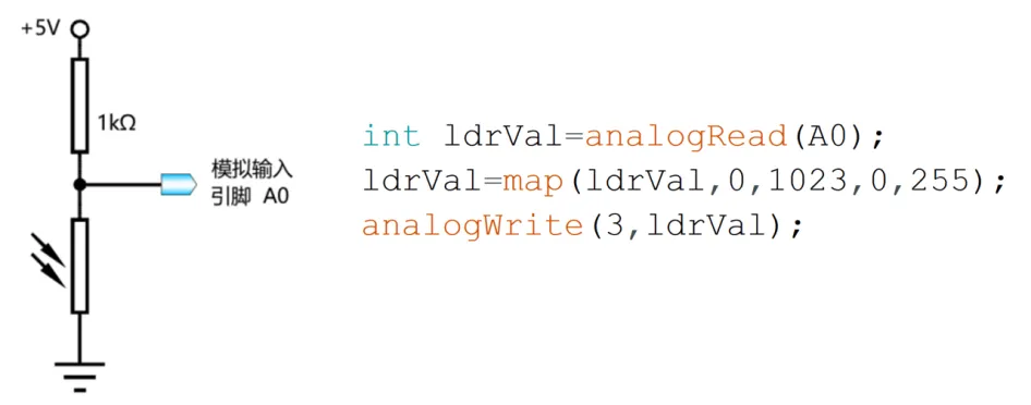 大科学 | 真题模考-全国青少年机器人技术等级考试(4级)2025年月06【科技特长生|综合评价|CIE中国电子学会|人工智能】 第22张